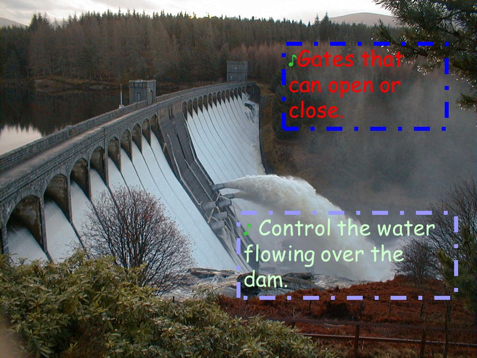 ♪G♪Gates that can open or close. ♪ Control the water flowing over the dam.