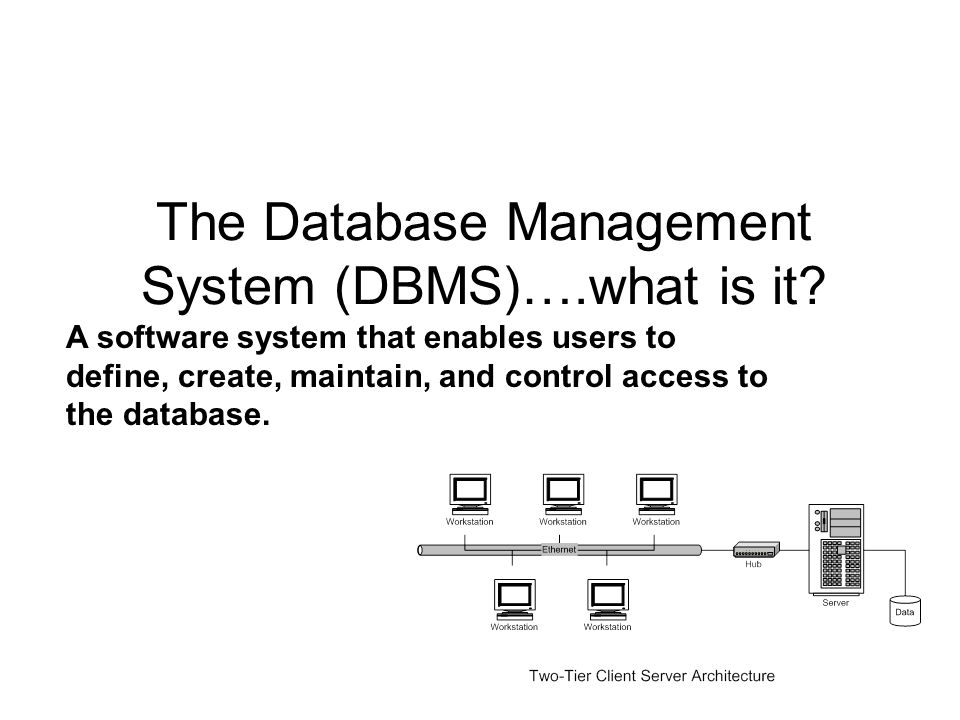 The Database Management System (DBMS)….what is it.
