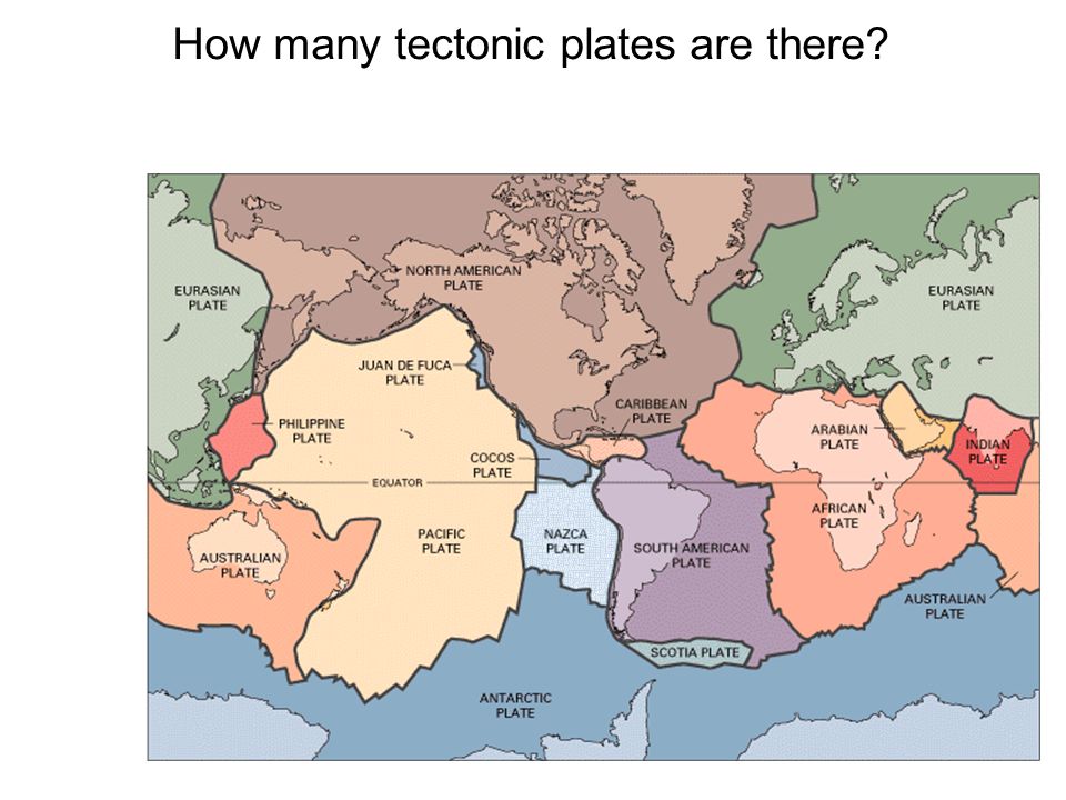 How many tectonic plates are there Scientists have identified 7 major plates and 14 smaller ones