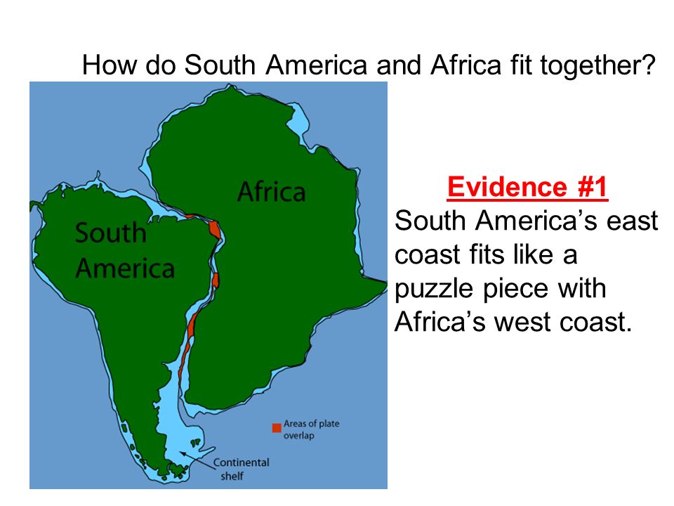 How do South America and Africa fit together.