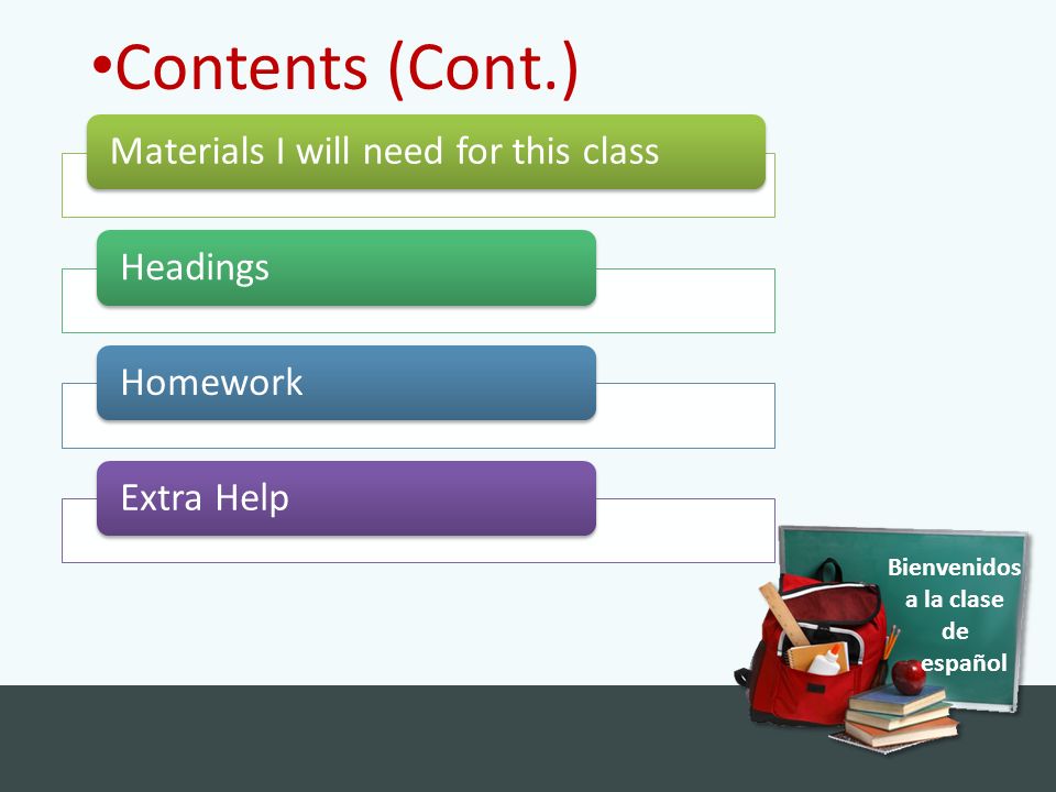 Materials I will need for this classHeadingsHomeworkExtra Help Contents (Cont.) Bienvenidos a la clase de español