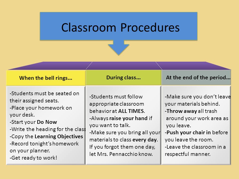 Classroom Procedures -Students must be seated on their assigned seats.