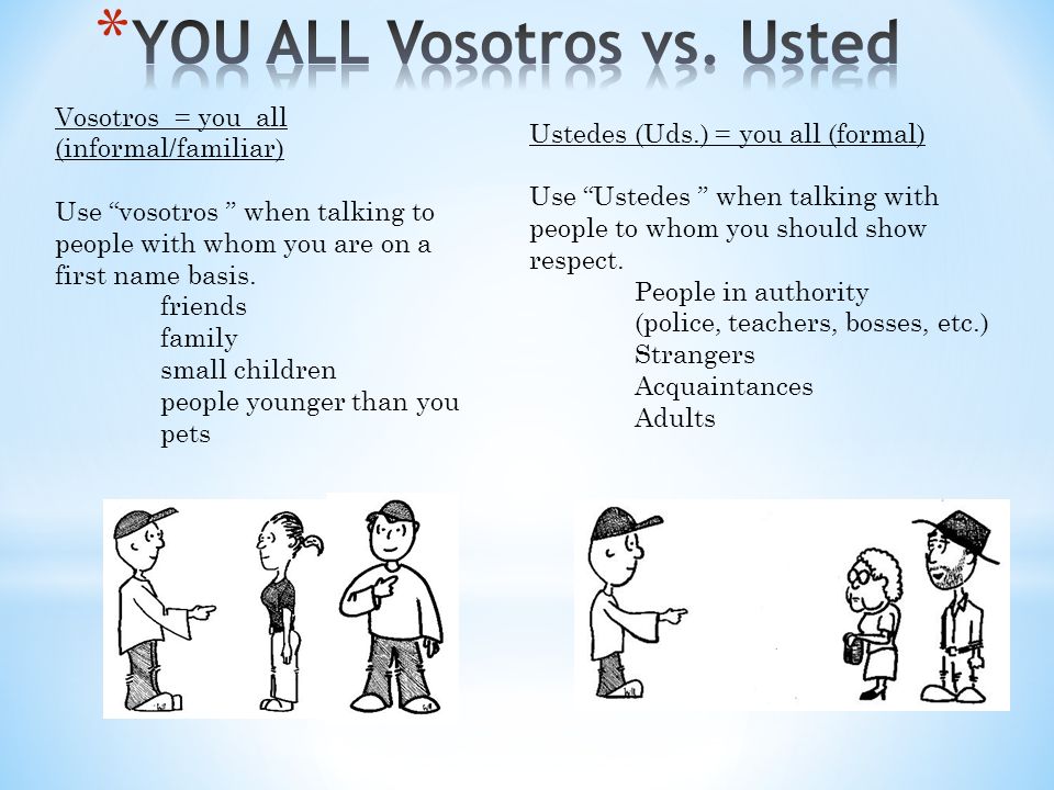 Vosotros = you all (informal/familiar) Use vosotros when talking to people with whom you are on a first name basis.