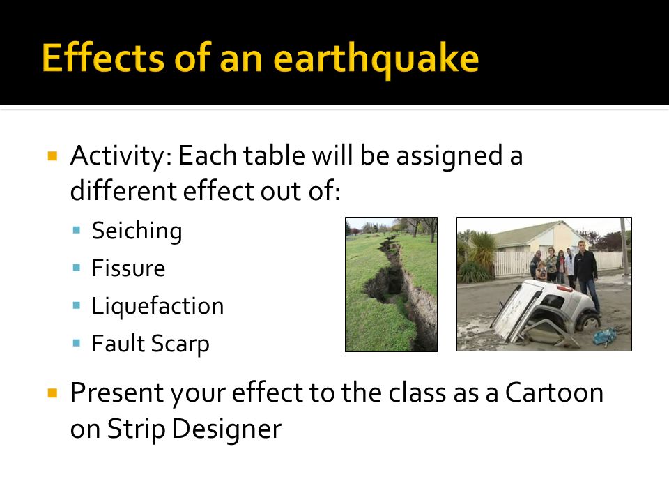 L/O: To explain the effects of an earthquake and how people respond to  them. Starter: Name one LEDC that is affected by earthquakes Name one MEDC  that. - ppt download