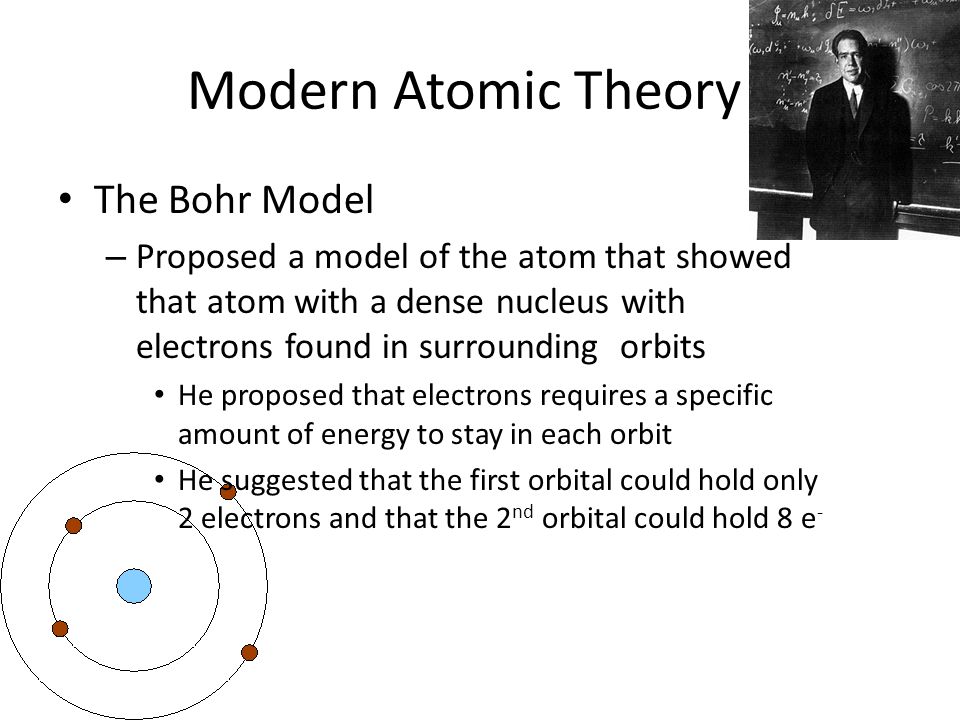who proposed the modern atomic theory
