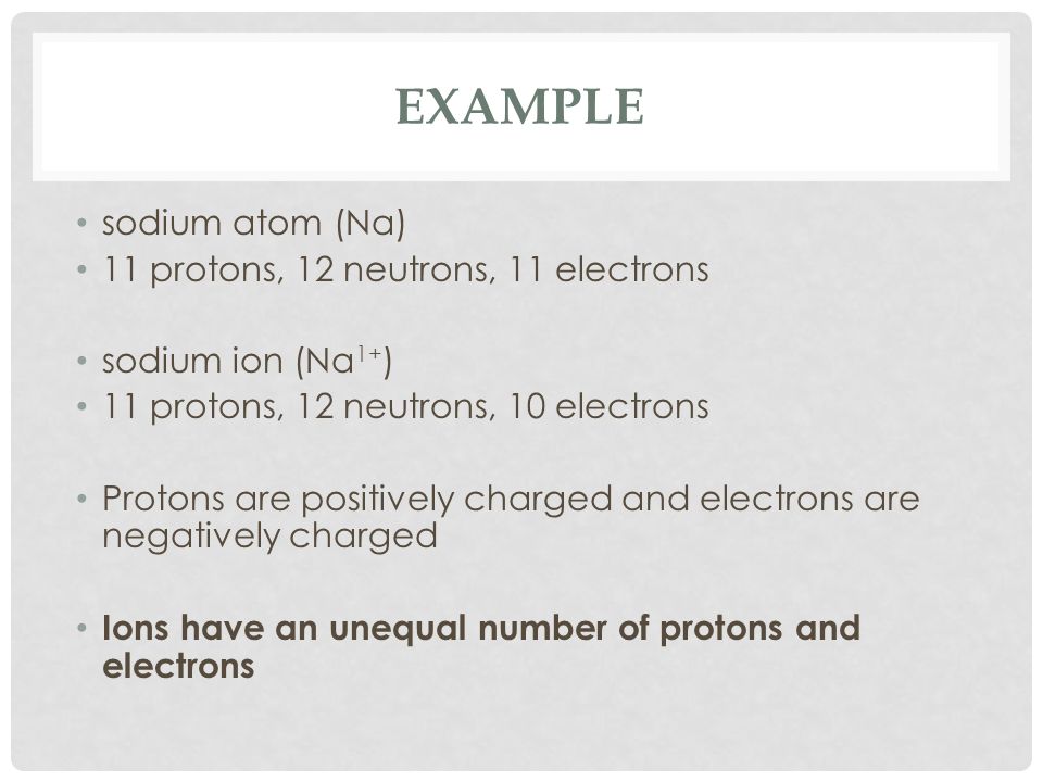 EXAMPLE sodium atom (Na) 11 protons, 12 neutrons, 11 electrons sodium ion (Na 1+ ) 11 protons, 12 neutrons, 10 electrons Protons are positively charged and electrons are negatively charged Ions have an unequal number of protons and electrons