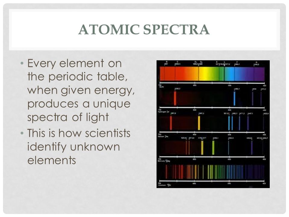 ATOMIC SPECTRA Every element on the periodic table, when given energy, produces a unique spectra of light This is how scientists identify unknown elements
