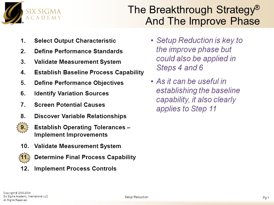 Copyright © Six Sigma Academy International LLC All Rights Reserved Setup Reduction Pg 1 The Breakthrough Strategy ® And The Improve Phase 1.Select Output Characteristic 2.Define Performance Standards 3.Validate Measurement System 4.Establish Baseline Process Capability 5.Define Performance Objectives 6.Identify Variation Sources 7.Screen Potential Causes 8.Discover Variable Relationships 9.Establish Operating Tolerances – Implement Improvements 10.Validate Measurement System 11.Determine Final Process Capability 12.Implement Process Controls Setup Reduction is key to the improve phase but could also be applied in Steps 4 and 6 As it can be useful in establishing the baseline capability, it also clearly applies to Step 11