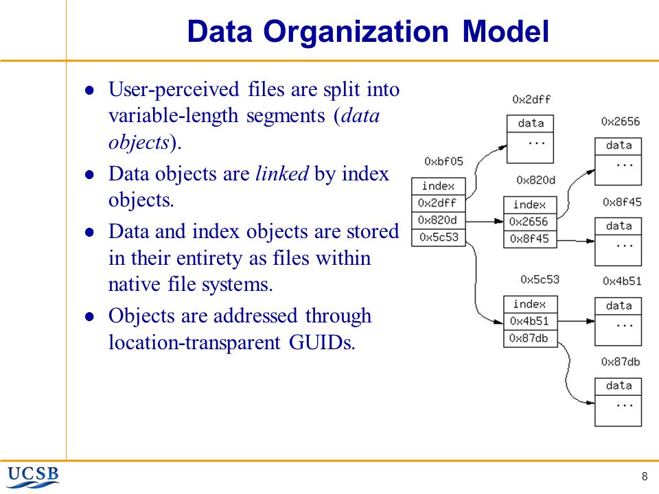 8 Data Organization Model User-perceived files are split into variable-length segments (data objects).