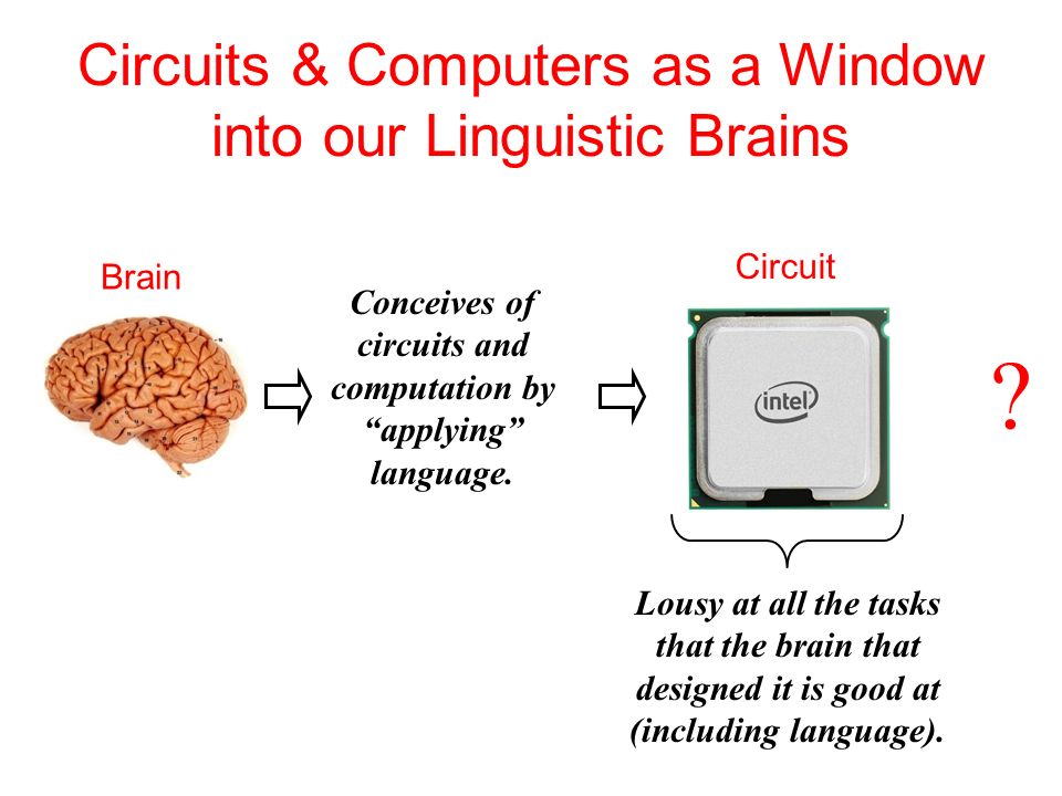 Circuits & Computers as a Window into our Linguistic Brains Circuit Brain Conceives of circuits and computation by applying language.
