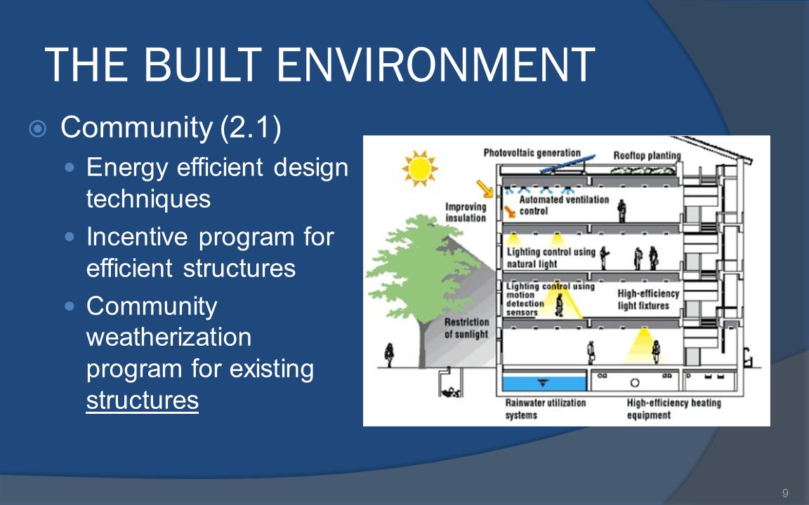 THE BUILT ENVIRONMENT  Community (2.1) Energy efficient design techniques Incentive program for efficient structures Community weatherization program for existing structures 9