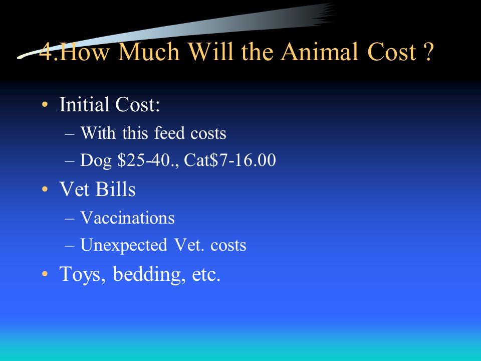 4.How Much Will the Animal Cost .