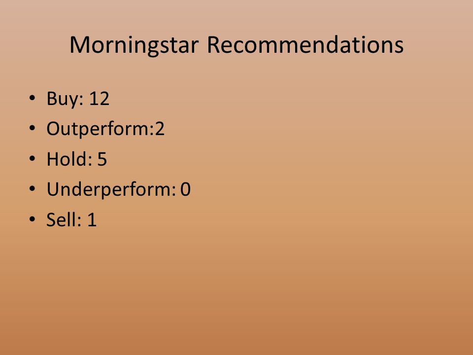 Morningstar Recommendations Buy: 12 Outperform:2 Hold: 5 Underperform: 0 Sell: 1