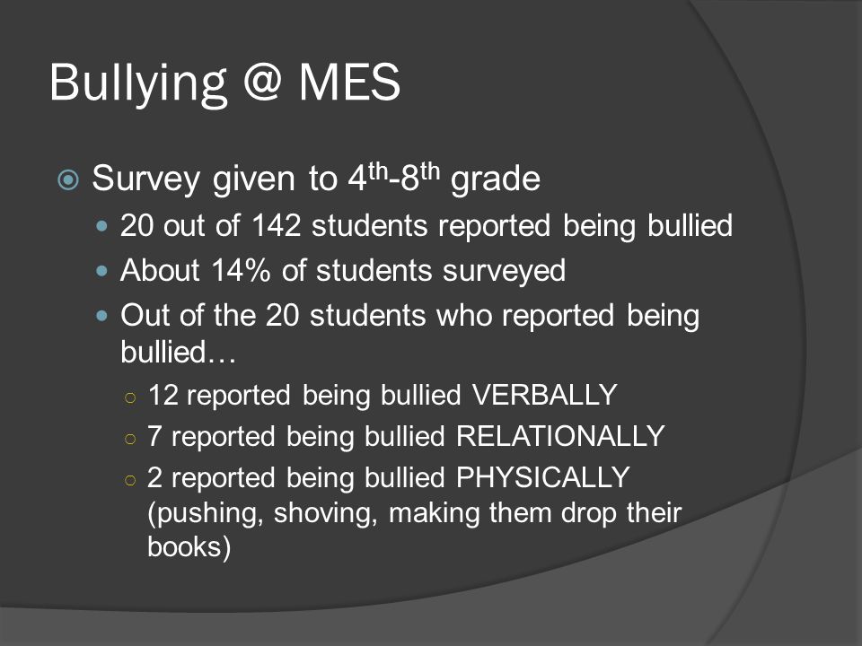 MES  Survey given to 4 th -8 th grade 20 out of 142 students reported being bullied About 14% of students surveyed Out of the 20 students who reported being bullied… ○ 12 reported being bullied VERBALLY ○ 7 reported being bullied RELATIONALLY ○ 2 reported being bullied PHYSICALLY (pushing, shoving, making them drop their books)