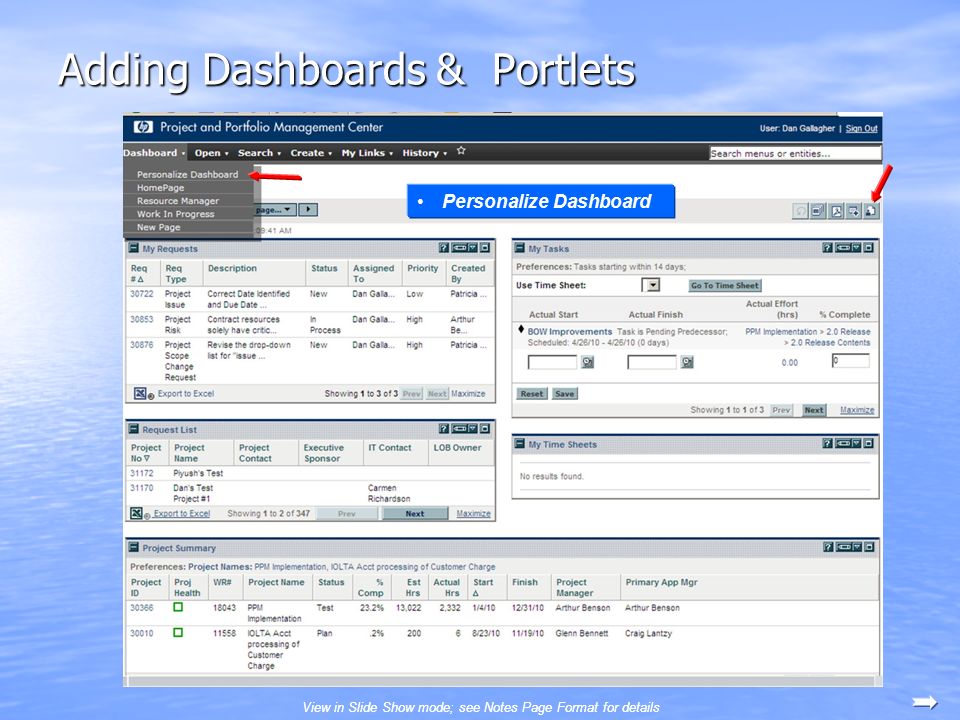 Adding Dashboards & Portlets Personalize Dashboard View in Slide Show mode; see Notes Page Format for details
