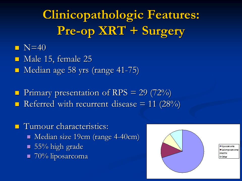 Clinicopathologic Features: Pre-op XRT + Surgery N=40 N=40 Male 15, female 25 Male 15, female 25 Median age 58 yrs (range 41-75) Median age 58 yrs (range 41-75) Primary presentation of RPS = 29 (72%) Primary presentation of RPS = 29 (72%) Referred with recurrent disease = 11 (28%) Referred with recurrent disease = 11 (28%) Tumour characteristics: Tumour characteristics: Median size 19cm (range 4-40cm) Median size 19cm (range 4-40cm) 55% high grade 55% high grade 70% liposarcoma 70% liposarcoma