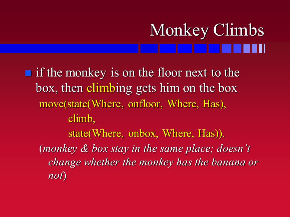 Monkey Climbs n if the monkey is on the floor next to the box, then climbing gets him on the box move(state(Where, onfloor, Where, Has), climb, state(Where, onbox, Where, Has)).