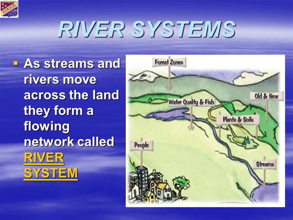 RIVER SYSTEMS  As streams and rivers move across the land they form a flowing network called RIVER SYSTEM