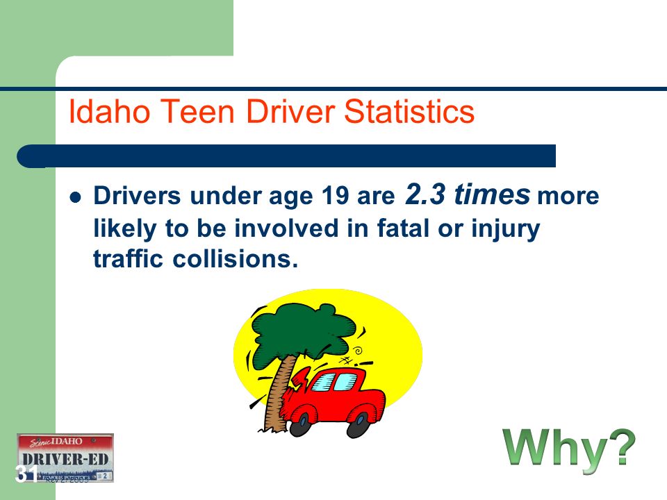 31 Idaho Teen Driver Statistics Drivers under age 19 are 2.3 times more likely to be involved in fatal or injury traffic collisions.