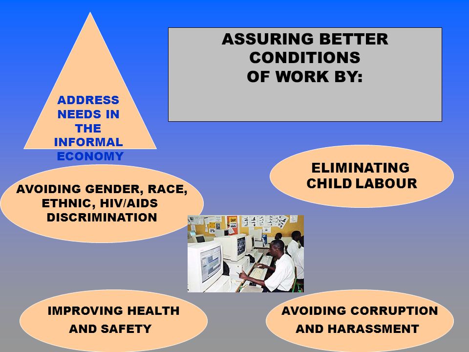 ADDRESS NEEDS IN THE INFORMAL ECONOMY ASSURING BETTER CONDITIONS OF WORK BY: ELIMINATING CHILD LABOUR AVOIDING CORRUPTION AND HARASSMENT AVOIDING GENDER, RACE, ETHNIC, HIV/AIDS DISCRIMINATION IMPROVING HEALTH AND SAFETY