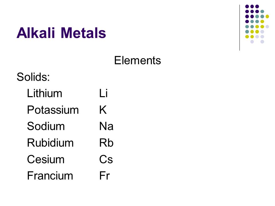 Families On The Periodic Table Alkali Metals Elements