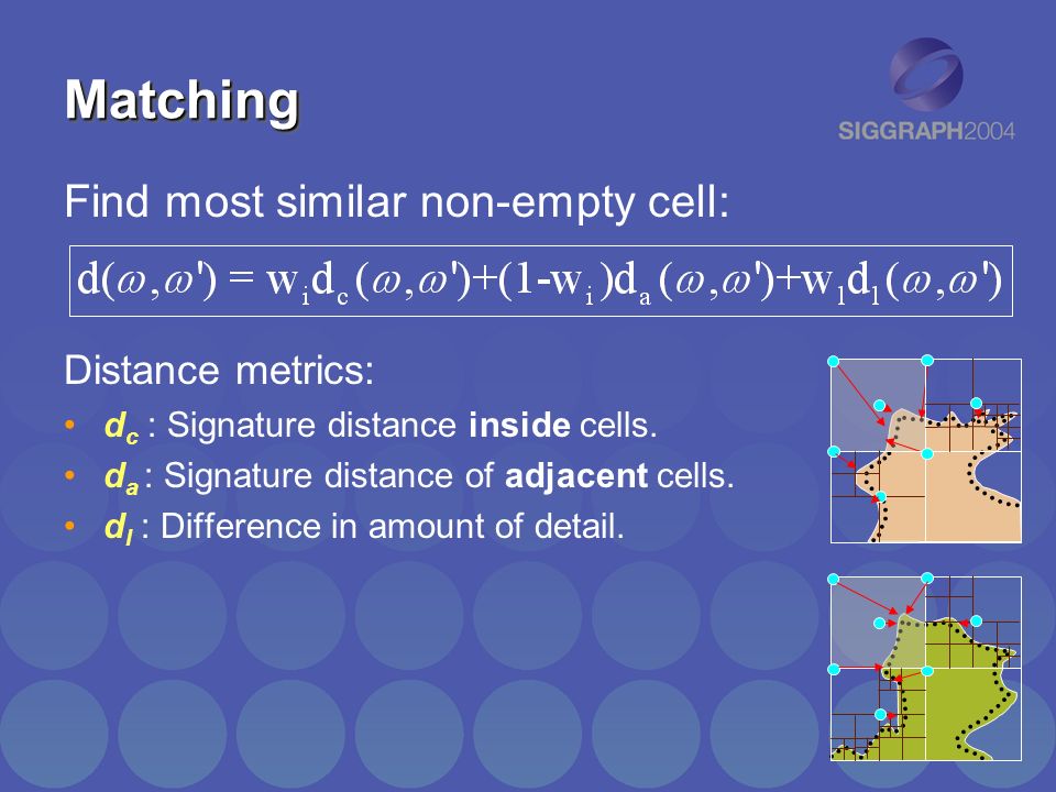 MatchingMatching Distance metrics: d c : Signature distance inside cells.