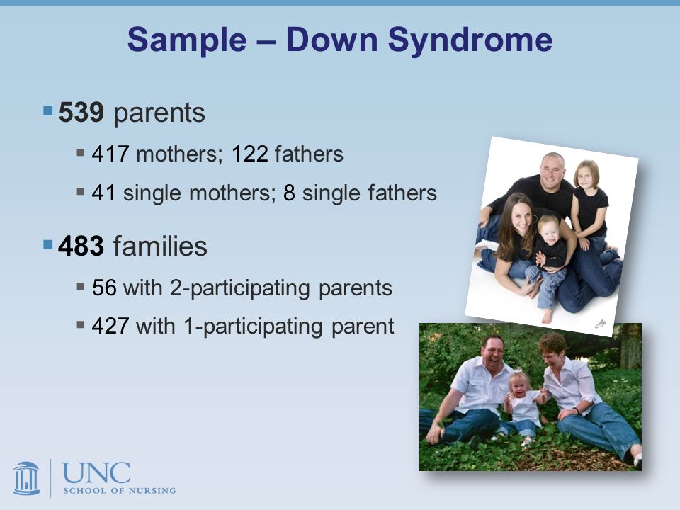 Sample – Down Syndrome  539 parents  417 mothers; 122 fathers  41 single mothers; 8 single fathers  483 families  56 with 2-participating parents  427 with 1-participating parent