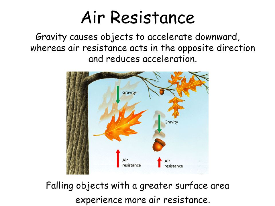 Air Resistance Gravity causes objects to accelerate downward, whereas air resistance acts in the opposite direction and reduces acceleration.