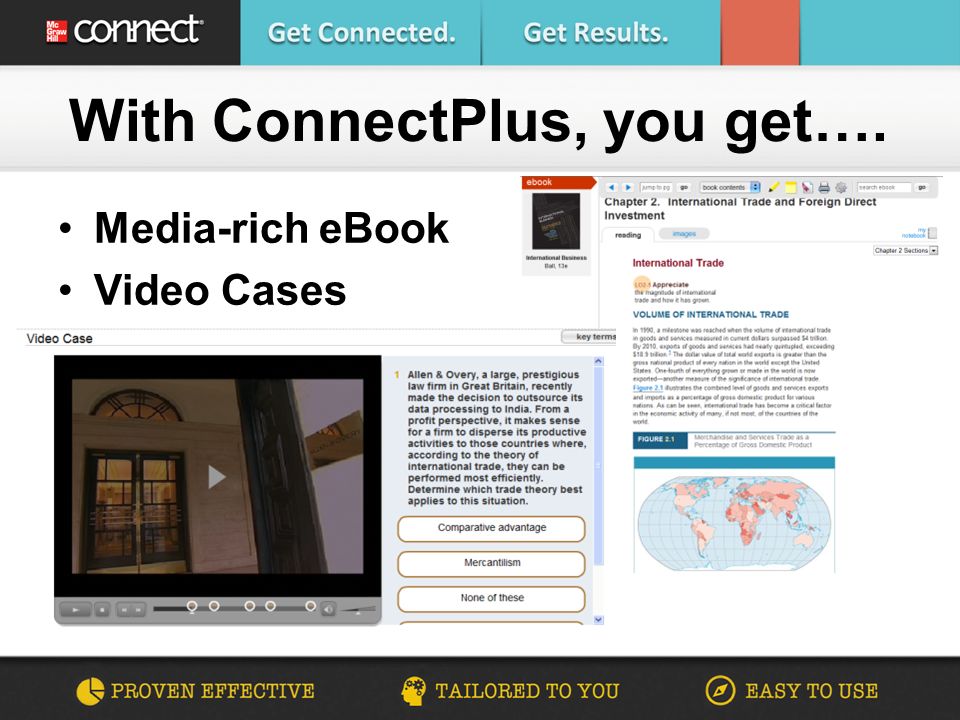 Media-rich eBook Video Cases With ConnectPlus, you get….
