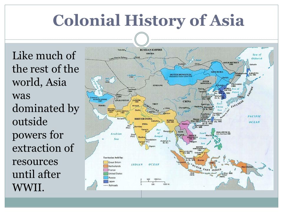 Новая история стран азии и африки
