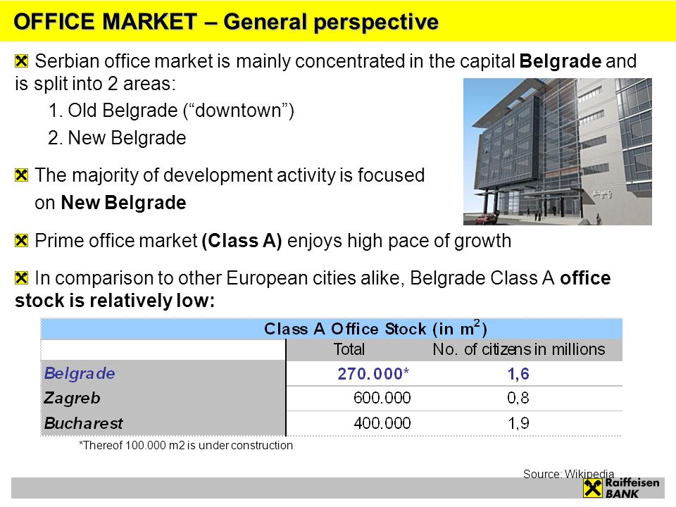 OFFICE MARKET – General perspective Serbian office market is mainly concentrated in the capital Belgrade and is split into 2 areas: 1.Old Belgrade ( downtown ) 2.New Belgrade The majority of development activity is focused on New Belgrade Prime office market (Class A) enjoys high pace of growth In comparison to other European cities alike, Belgrade Class A office stock is relatively low: Source: Wikipedia *Thereof m2 is under construction