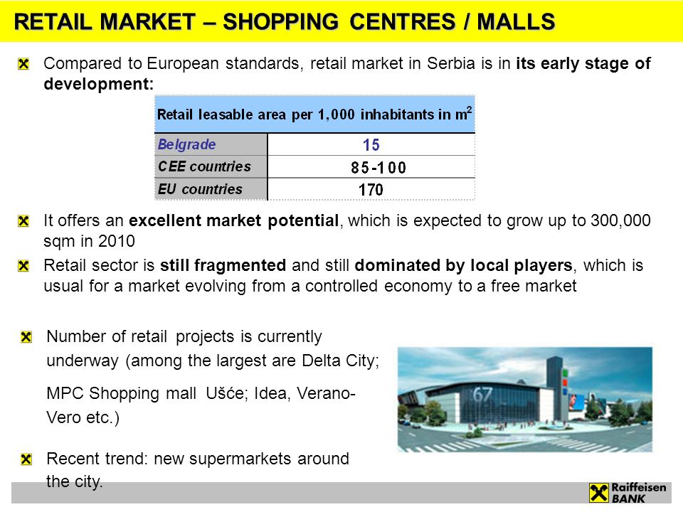 RETAIL MARKET – SHOPPING CENTRES / MALLS Compared to European standards, retail market in Serbia is in its early stage of development: It offers an excellent market potential, which is expected to grow up to 300,000 sqm in 2010 Retail sector is still fragmented and still dominated by local players, which is usual for a market evolving from a controlled economy to a free market Number of retail projects is currently underway (among the largest are Delta City; MPC Shopping mall Ušće; Idea, Verano- Vero etc.) Recent trend: new supermarkets around the city.