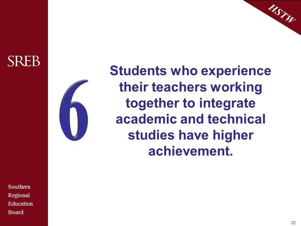 Southern Regional Education Board HSTW 22 Students who experience their teachers working together to integrate academic and technical studies have higher achievement.