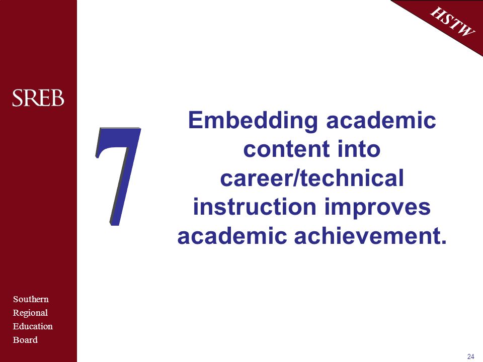 Southern Regional Education Board HSTW 24 Embedding academic content into career/technical instruction improves academic achievement.