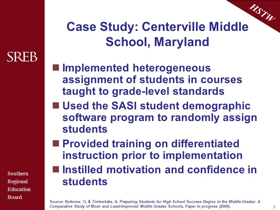 Southern Regional Education Board HSTW 3 Case Study: Centerville Middle School, Maryland Implemented heterogeneous assignment of students in courses taught to grade-level standards Used the SASI student demographic software program to randomly assign students Provided training on differentiated instruction prior to implementation Instilled motivation and confidence in students Source: Bottoms, G.