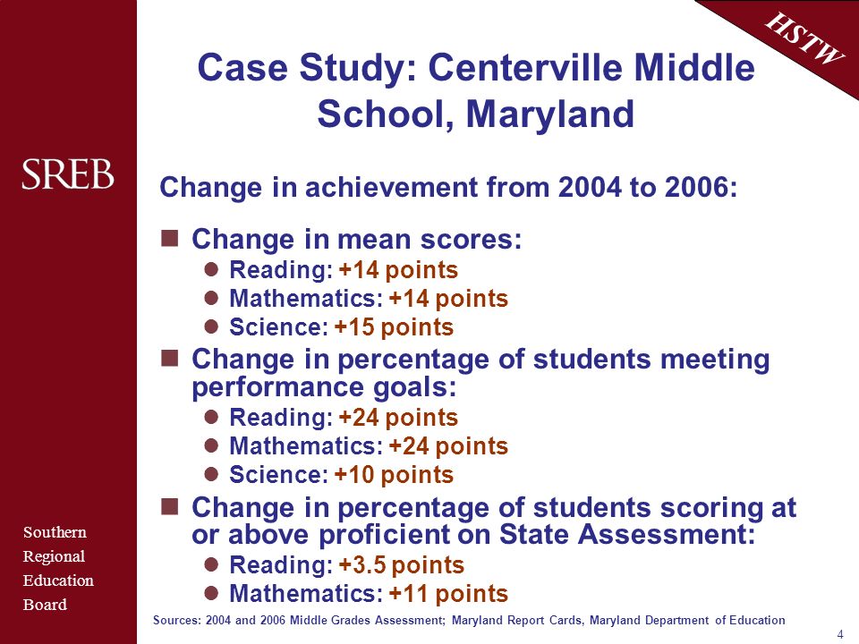 Southern Regional Education Board HSTW 4 Change in achievement from 2004 to 2006: Change in mean scores: Reading: +14 points Mathematics: +14 points Science: +15 points Change in percentage of students meeting performance goals: Reading: +24 points Mathematics: +24 points Science: +10 points Change in percentage of students scoring at or above proficient on State Assessment: Reading: +3.5 points Mathematics: +11 points Sources: 2004 and 2006 Middle Grades Assessment; Maryland Report Cards, Maryland Department of Education Case Study: Centerville Middle School, Maryland
