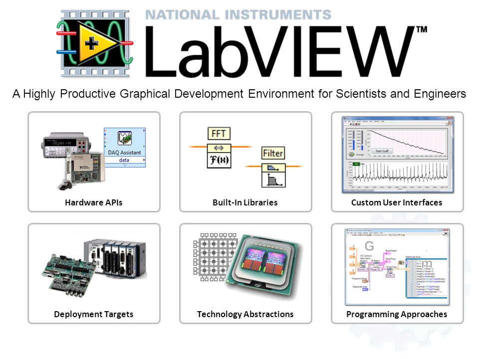 AGENA LABVIEW WINDOWS 8 X64 TREIBER
