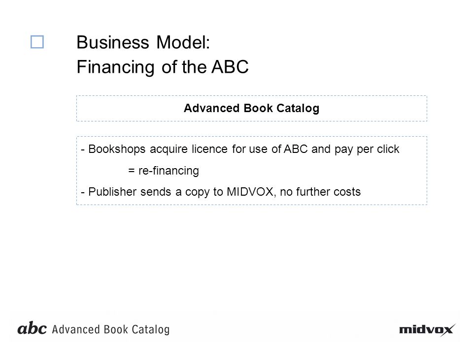  Business Model: Financing of the ABC Advanced Book Catalog - Bookshops acquire licence for use of ABC and pay per click = re-financing - Publisher sends a copy to MIDVOX, no further costs