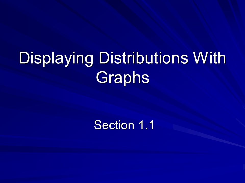 Displaying Distributions With Graphs Section 1.1