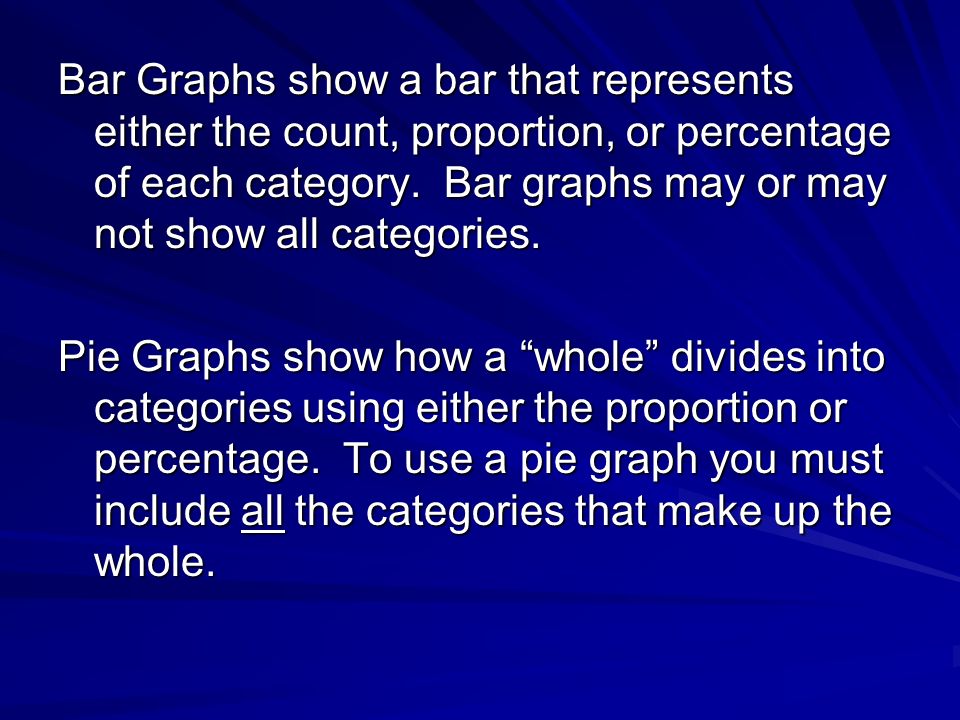Bar Graphs show a bar that represents either the count, proportion, or percentage of each category.