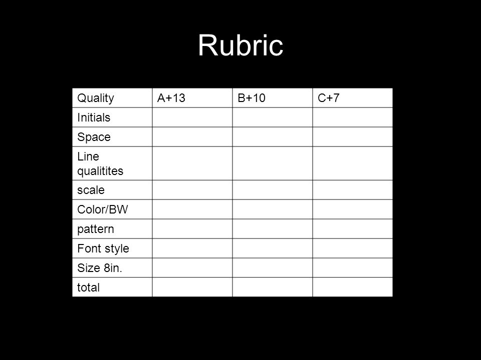 Rubric QualityA+13B+10C+7 Initials Space Line qualitites scale Color/BW pattern Font style Size 8in.