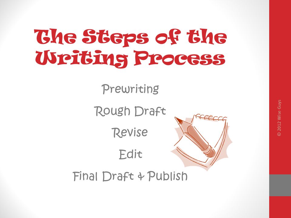 The Steps of the Writing Process Prewriting Rough Draft Revise Edit Final Draft & Publish © 2012 Wise Guys