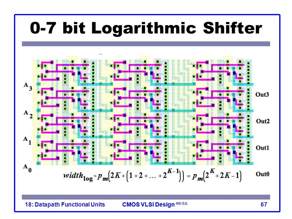 8+ Cmos Vlsi Design