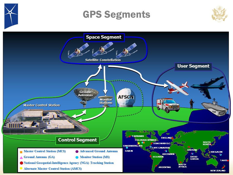 GLOBAL POSITIONING SYSTEM Space Enterprise Council Capitol Hill Day 14  March 2008 Major Charlie Daniels, U.S. Air Force National Coordination  Office. - ppt download