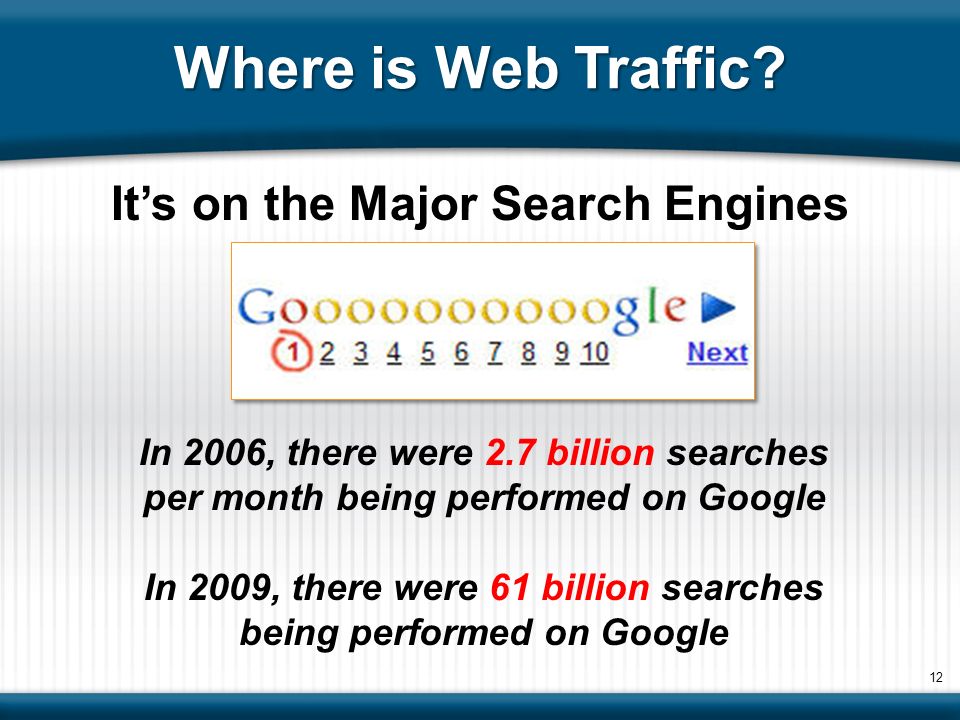 Where is Web Traffic.