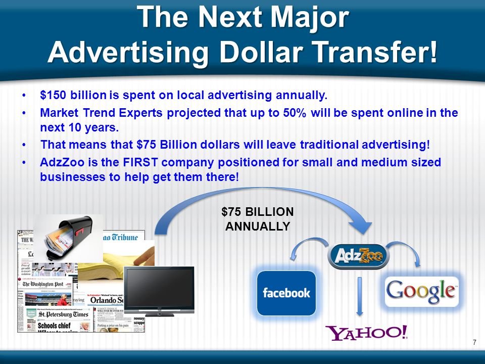 The Next Major Advertising Dollar Transfer.