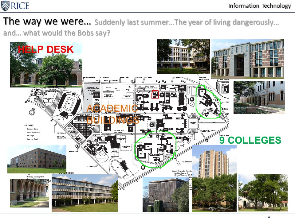 Information Technology 1 From Help Desk And Resnet To The Best