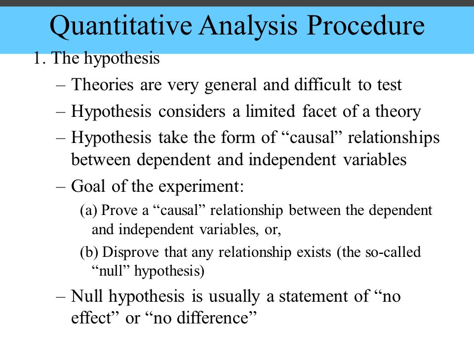 Quantitative Analysis Procedure 1.