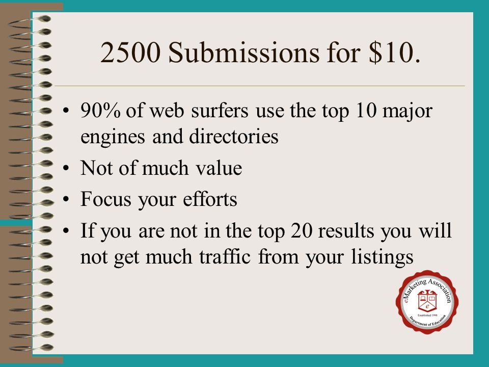 2500 Submissions for $10.