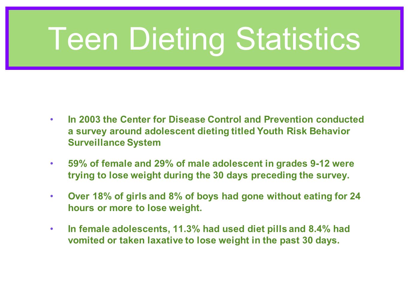 Teen nutrition and dieting stats images